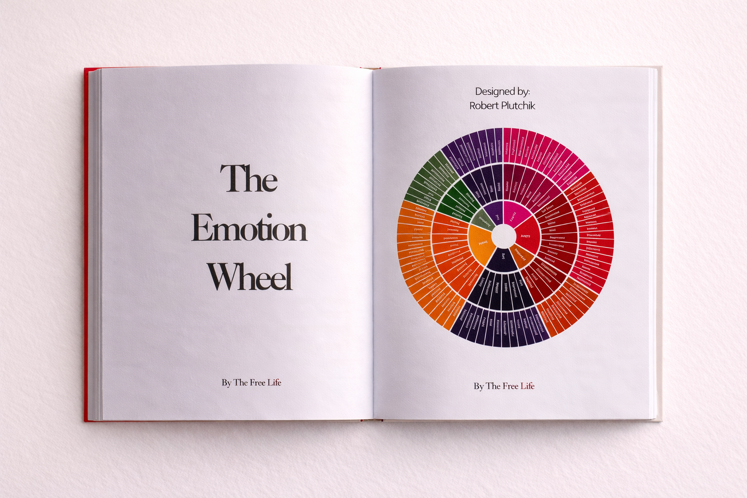 guided wellness journal